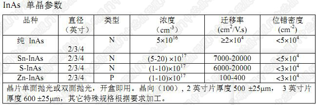 砷化铟InAs单晶