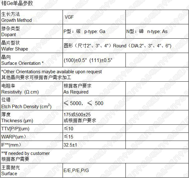 锗Ge单晶