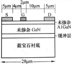 GaN on Sapphire HEMT典型外延结构