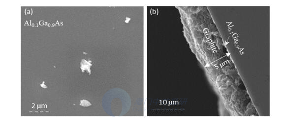 图1 SEM图（a）Al0.1Ga0.9AsGaAs；（b）具有石墨膜的Al0.1Ga0.9 AsGaAs
