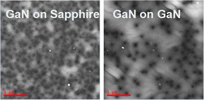 图1 GaN-on-Sapphire与GaN-on-GaN LED外延片缺陷密度对比